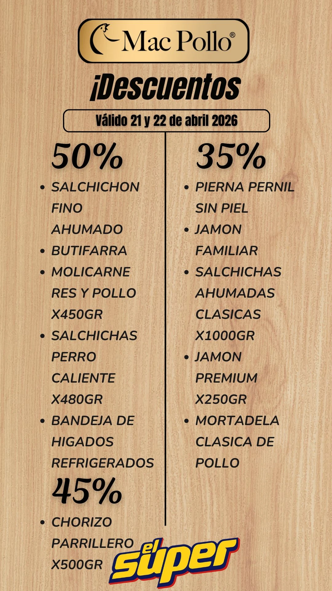 Súper ofertas Mac Pollo 